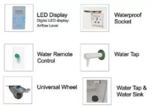 Fume Hood Accessories